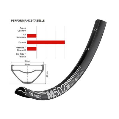 Abroncs DT Swiss M 502 27.5" 28h fekete 30mm